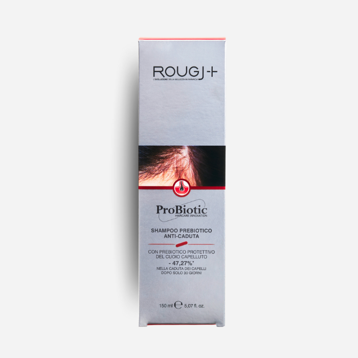 Anti-Hair Loss Shampoo