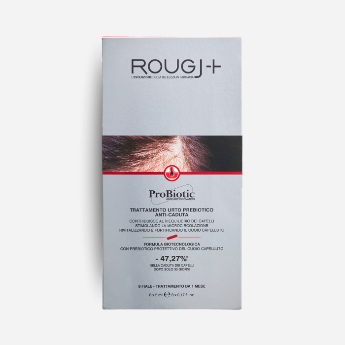 Anti-Hair Loss Vials