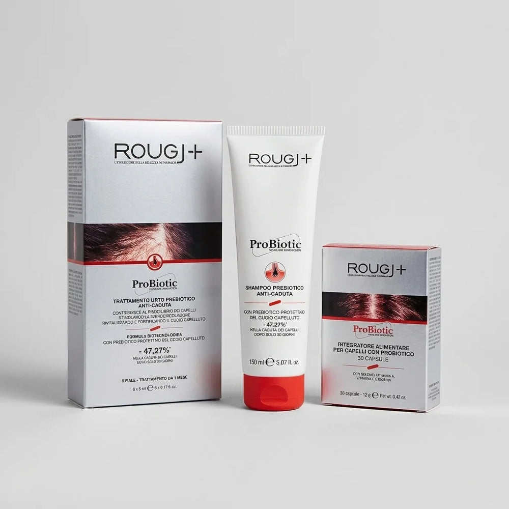 Trattamento Completo Anticaduta Capelli